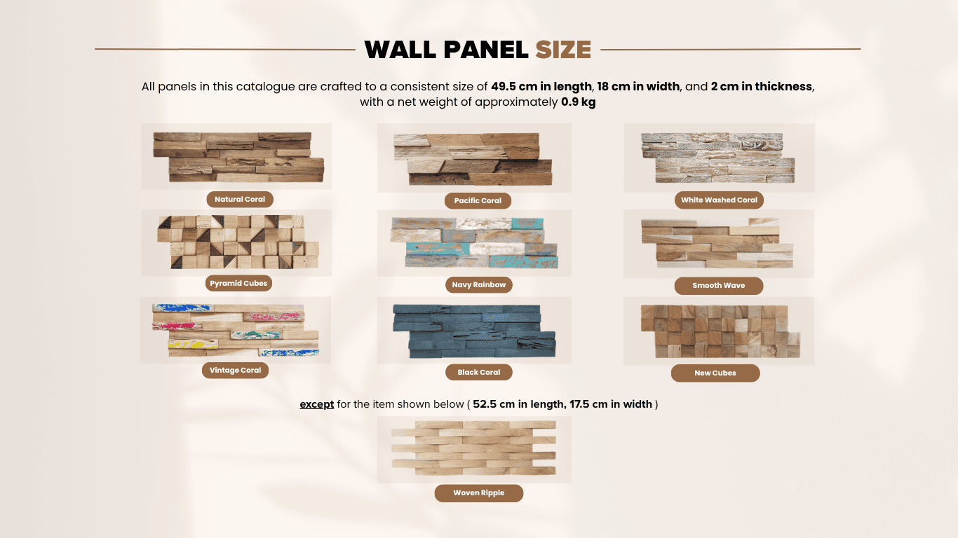 PANEL SIZE
